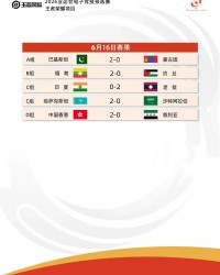 开云移动端-亚运会预选赛今日赛果：中国香港2-0叙利亚，缅甸2-0约旦