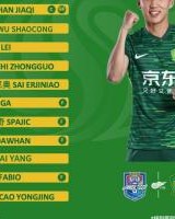 医学奇迹？王刚肋骨骨折官方通报伤缺12-14周，不到3周就回替补席